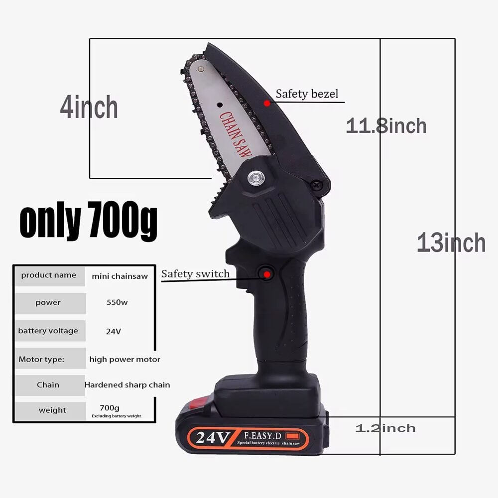 Electric Trimmer Cut Wood