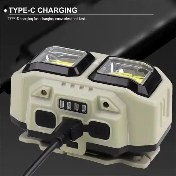 Waterproof Headlamp