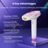 Hair Removal Device for Face and Body