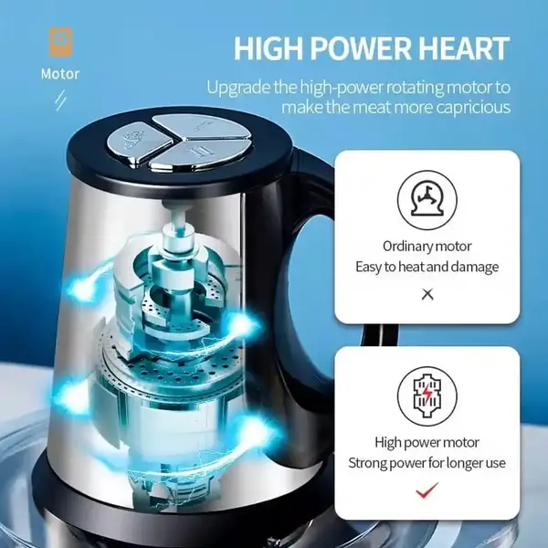 Electric Meat Grinder
