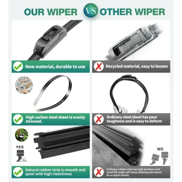Universal Car Wiper Blades