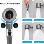 3-in-1 High Pressure Shower Head - رأس دش عالي الضغط 3 في 1